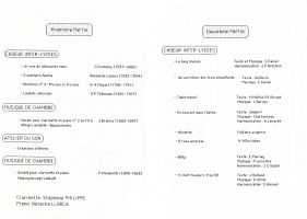 programme 1990